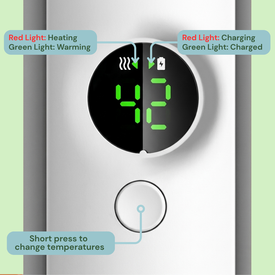 Bebeino 6 temperature settings
